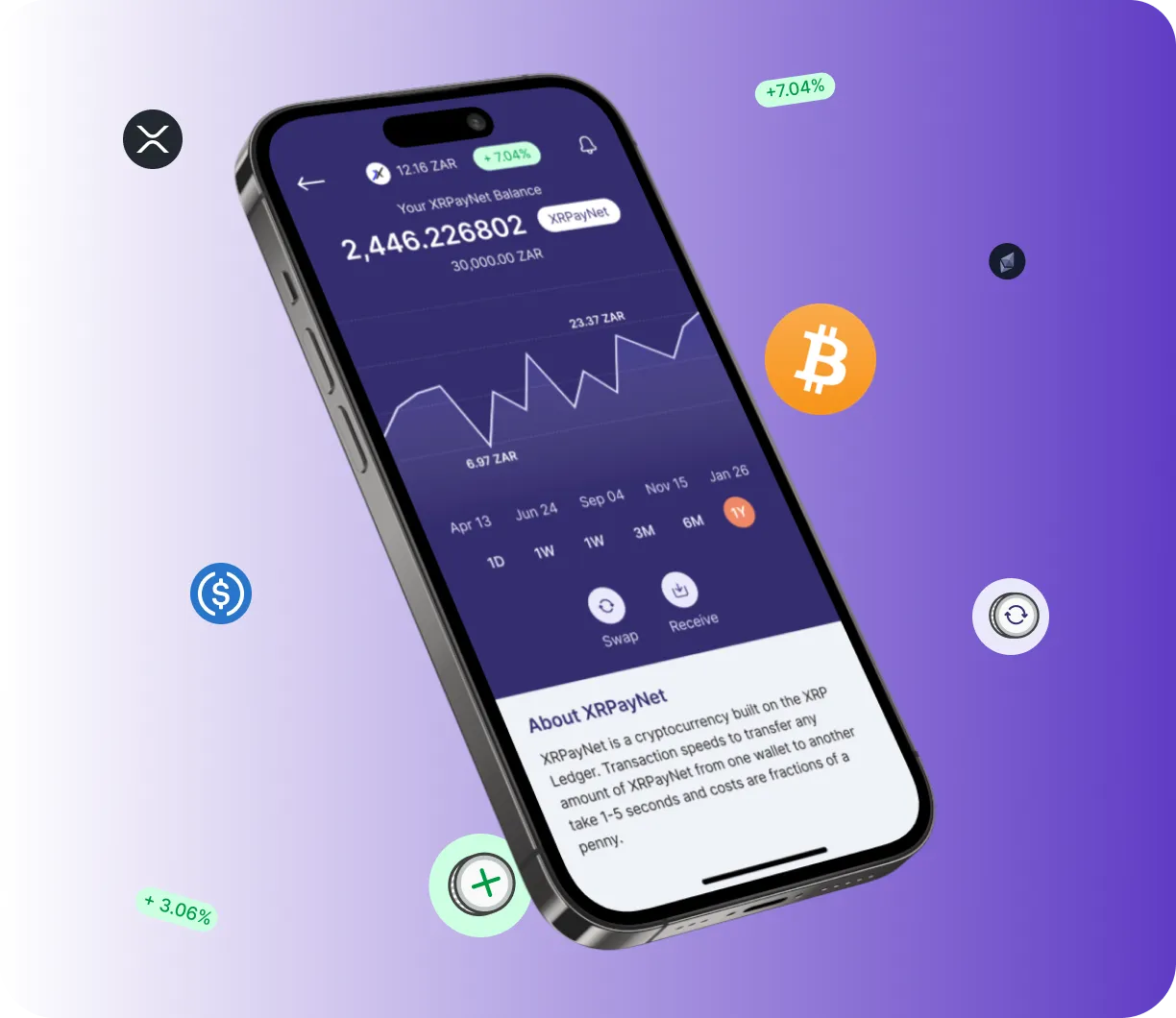 QuantBot AI - O que é o QuantBot AI?