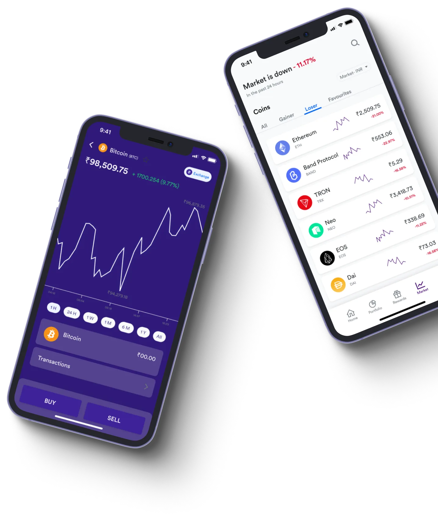 QuantBot AI - What exactly is online trading?